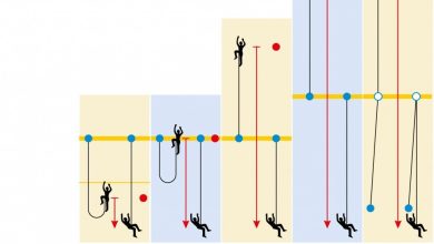 Photo of Выбор альпинистской веревки: ключевые критерии